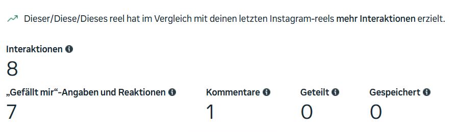 gespeichert_insights_meta_business_suiteJPG